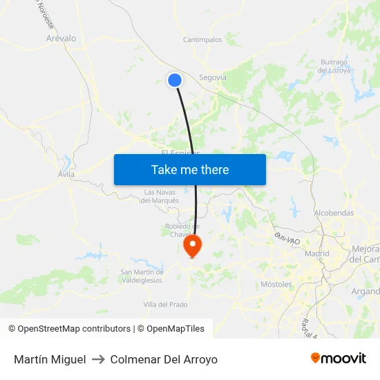Martín Miguel to Colmenar Del Arroyo map