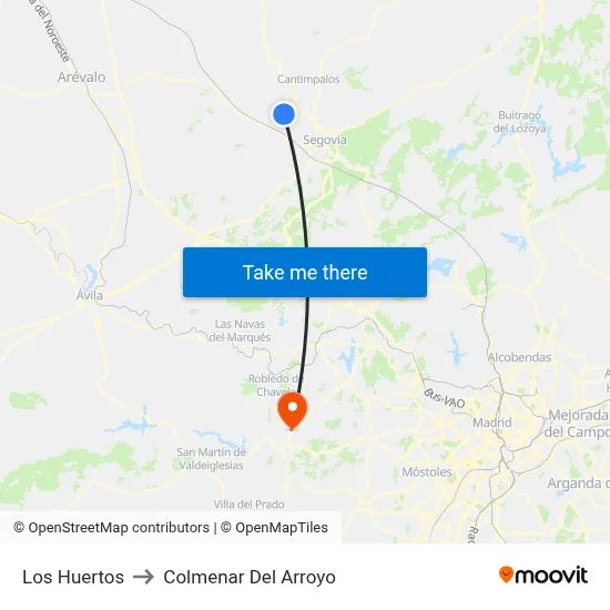 Los Huertos to Colmenar Del Arroyo map