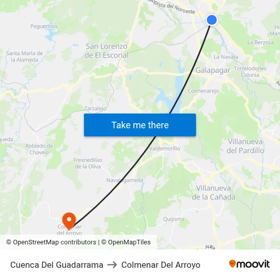 Cuenca Del Guadarrama to Colmenar Del Arroyo map