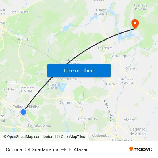 Cuenca Del Guadarrama to El Atazar map