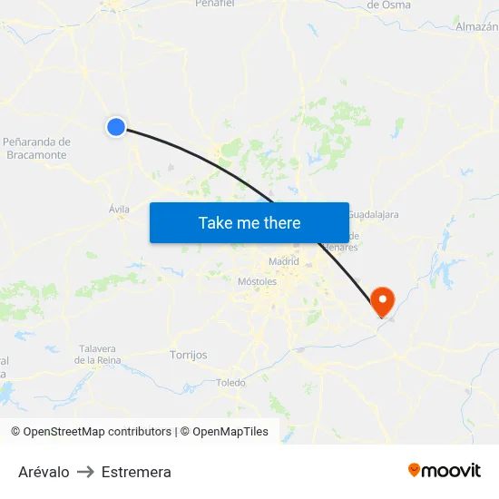 Arévalo to Estremera map