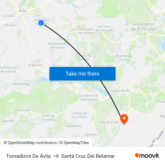 Tornadizos De Ávila to Santa Cruz Del Retamar map