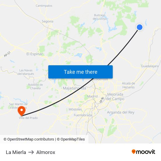 La Mierla to Almorox map