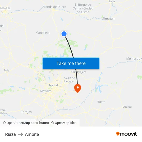 Riaza to Ambite map