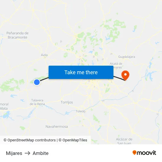 Mijares to Ambite map