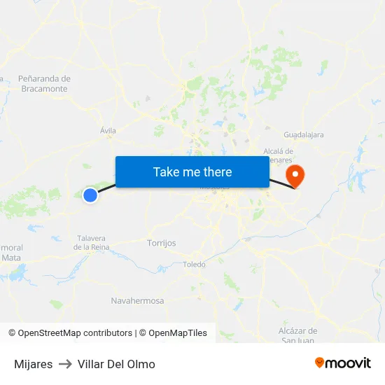 Mijares to Villar Del Olmo map