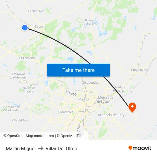 Martín Miguel to Villar Del Olmo map