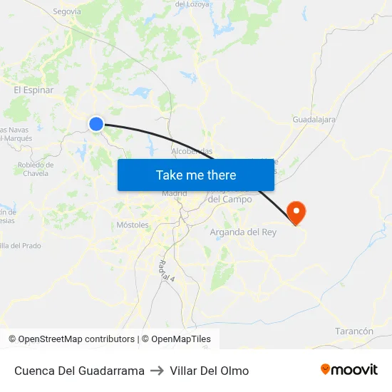 Cuenca Del Guadarrama to Villar Del Olmo map