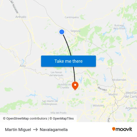 Martín Miguel to Navalagamella map