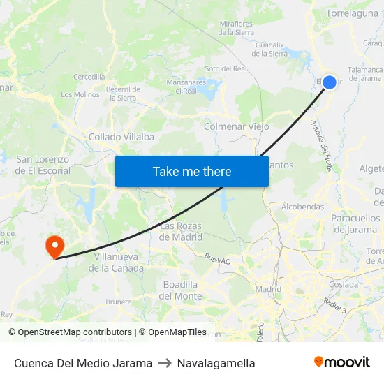 Cuenca Del Medio Jarama to Navalagamella map