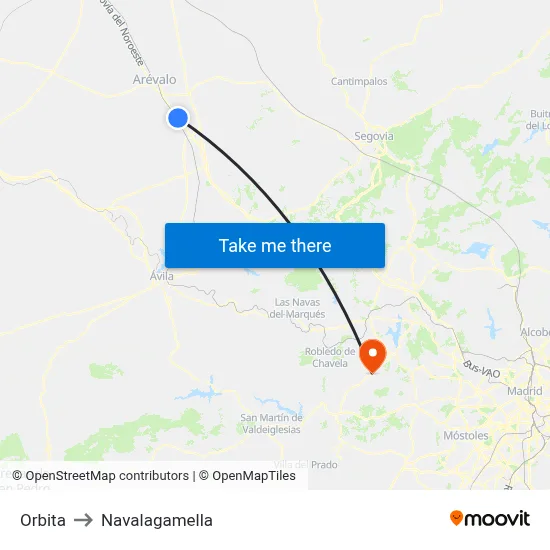 Orbita to Navalagamella map