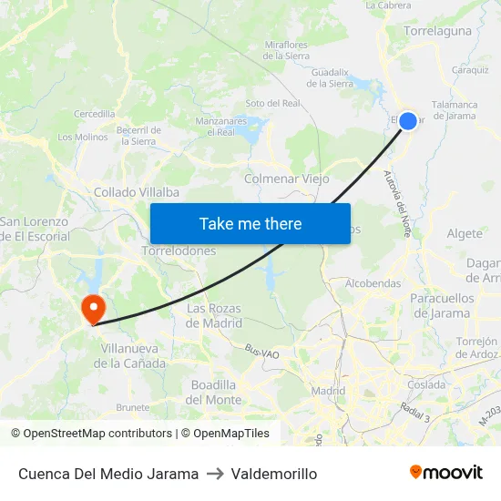 Cuenca Del Medio Jarama to Valdemorillo map