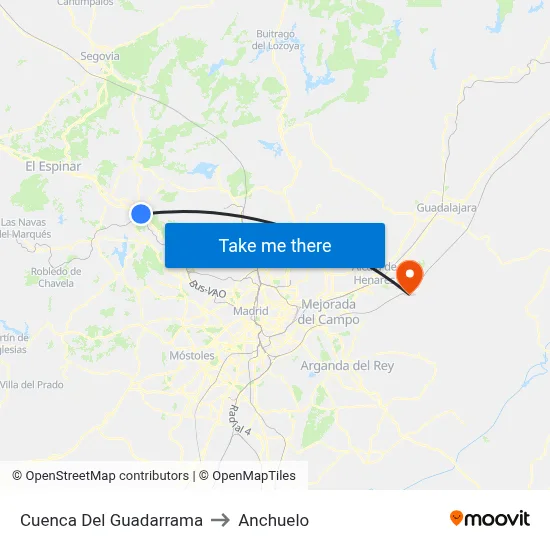 Cuenca Del Guadarrama to Anchuelo map