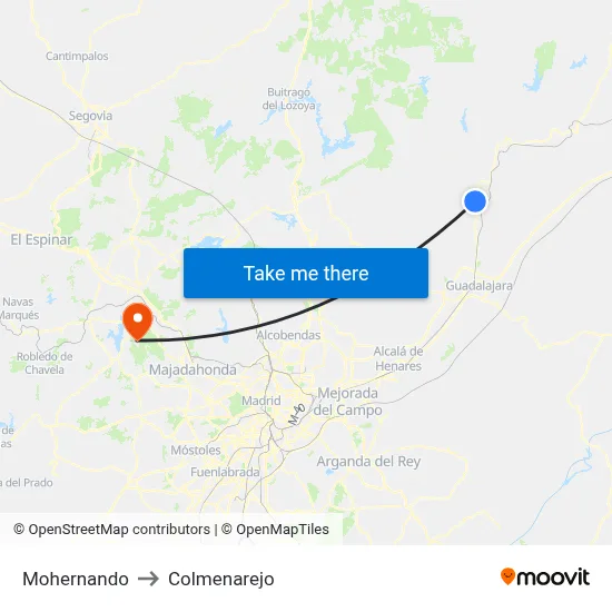 Mohernando to Colmenarejo map
