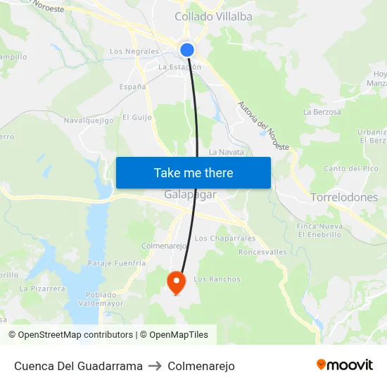 Cuenca Del Guadarrama to Colmenarejo map
