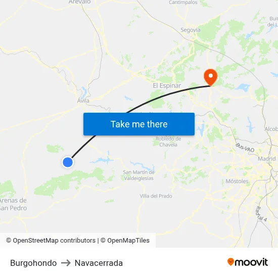 Burgohondo to Navacerrada map