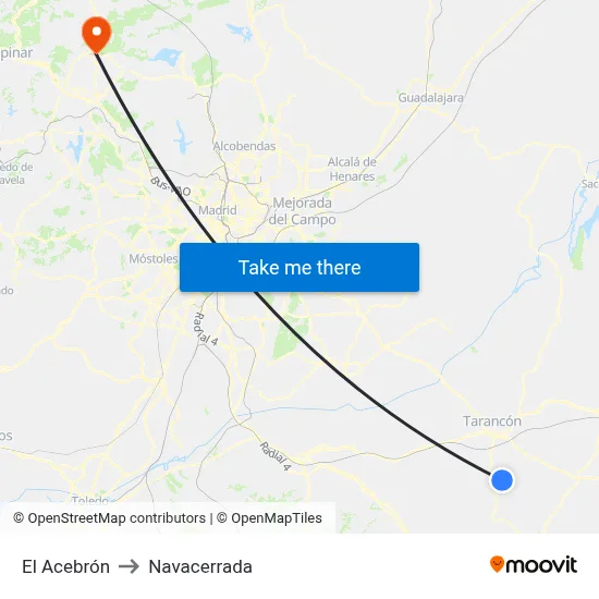 El Acebrón to Navacerrada map