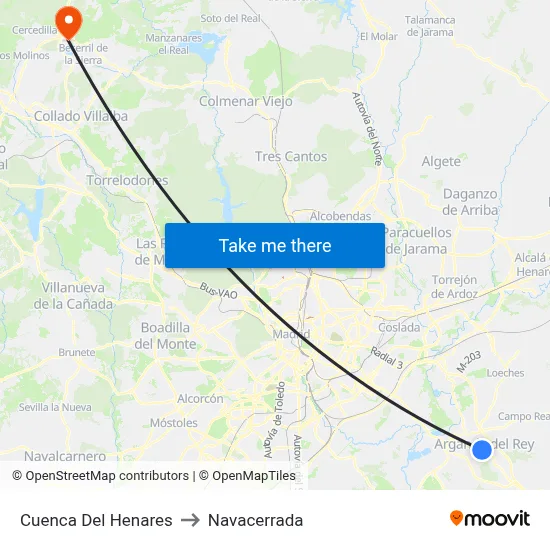 Cuenca Del Henares to Navacerrada map