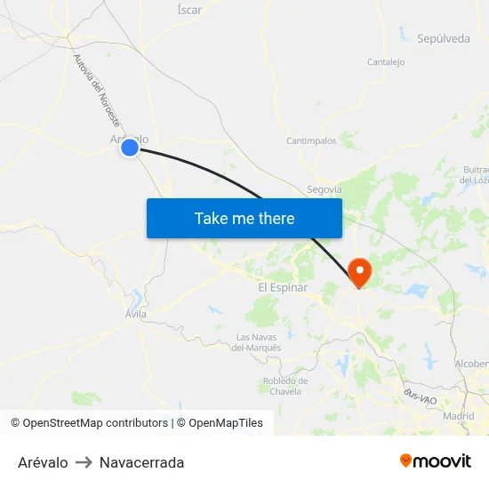 Arévalo to Navacerrada map