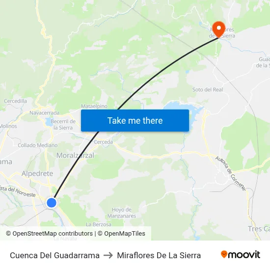 Cuenca Del Guadarrama to Miraflores De La Sierra map