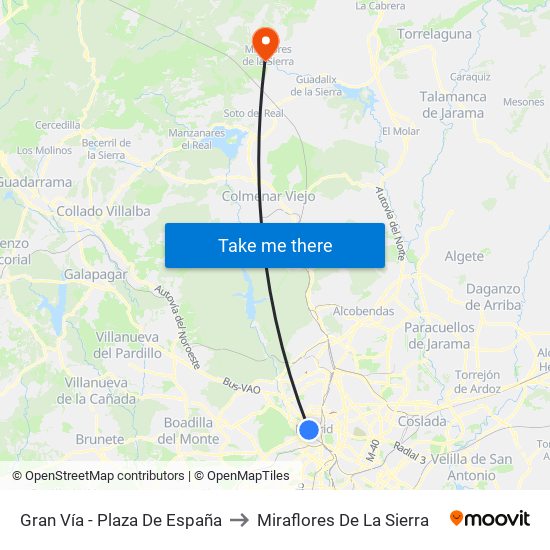 Gran Vía - Plaza De España to Miraflores De La Sierra map