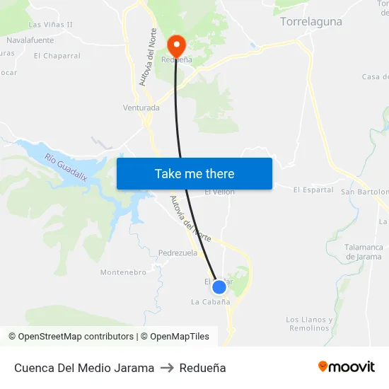Cuenca Del Medio Jarama to Redueña map
