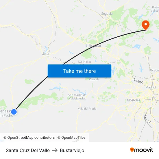Santa Cruz Del Valle to Bustarviejo map