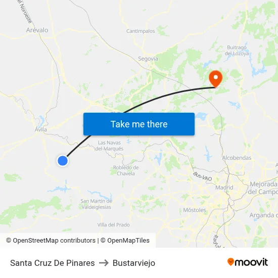 Santa Cruz De Pinares to Bustarviejo map