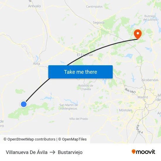 Villanueva De Ávila to Bustarviejo map