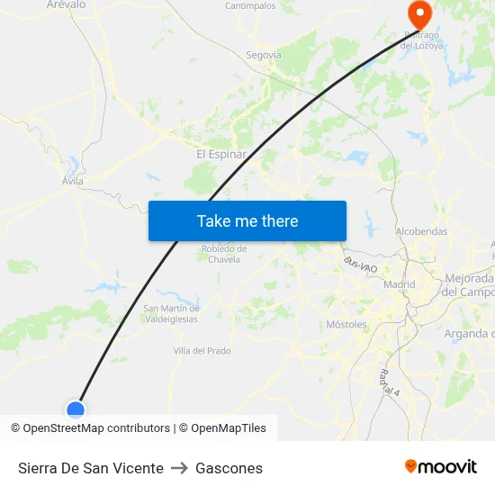 Sierra De San Vicente to Gascones map
