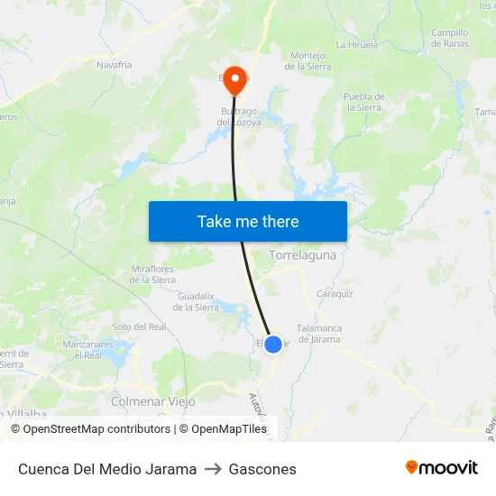 Cuenca Del Medio Jarama to Gascones map