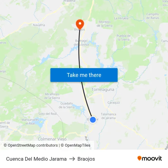Cuenca Del Medio Jarama to Braojos map