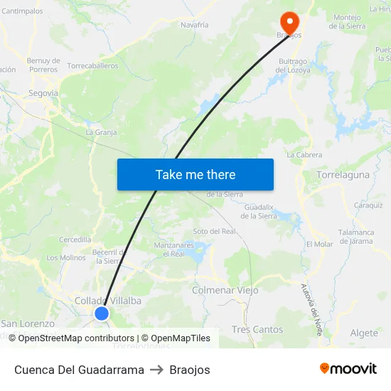 Cuenca Del Guadarrama to Braojos map