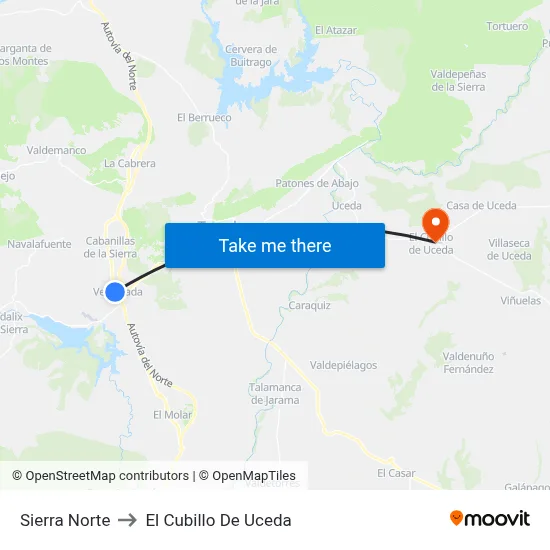 Sierra Norte to El Cubillo De Uceda map