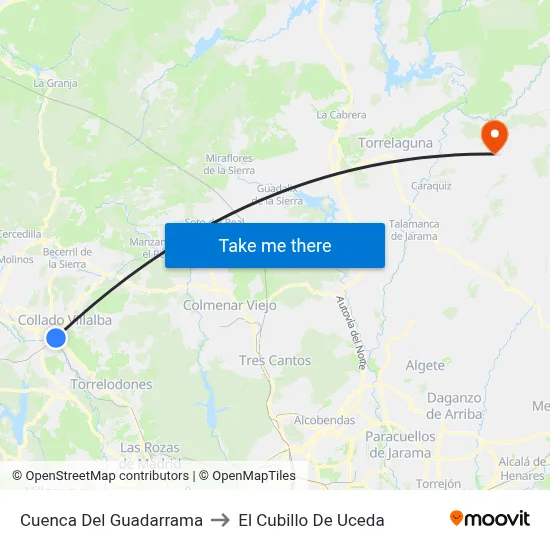 Cuenca Del Guadarrama to El Cubillo De Uceda map