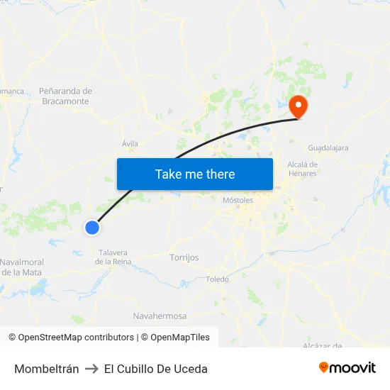 Mombeltrán to El Cubillo De Uceda map