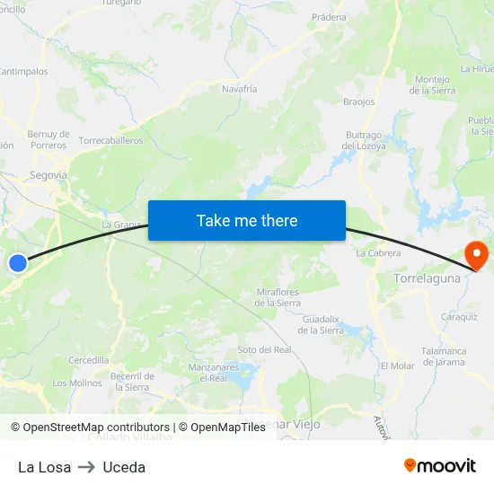 La Losa to Uceda map