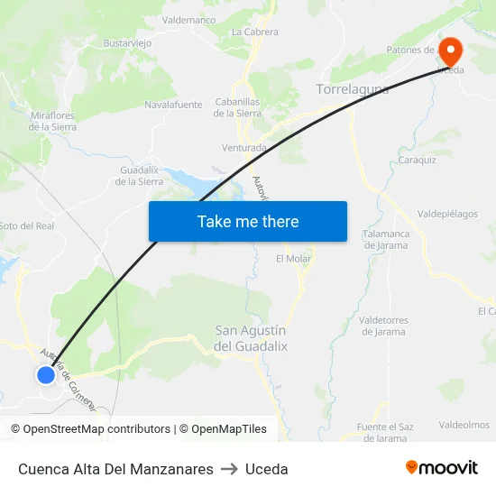 Cuenca Alta Del Manzanares to Uceda map