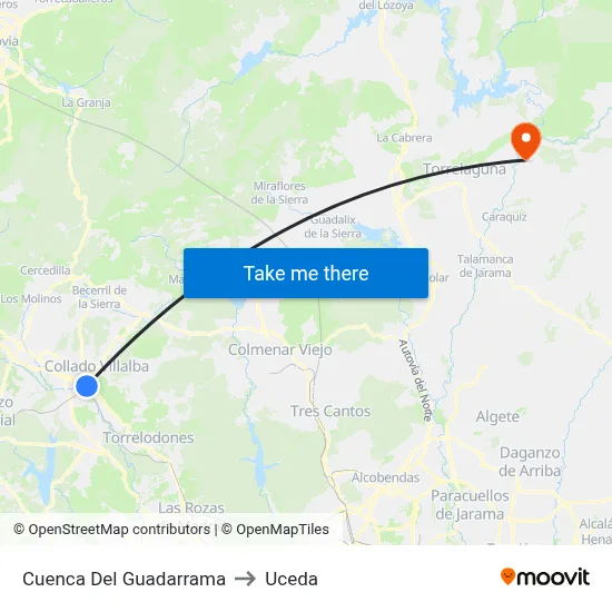 Cuenca Del Guadarrama to Uceda map