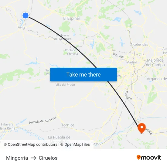 Mingorría to Ciruelos map