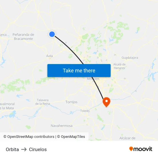 Orbita to Ciruelos map
