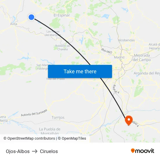 Ojos-Albos to Ciruelos map
