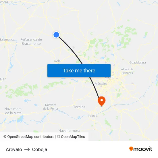 Arévalo to Cobeja map
