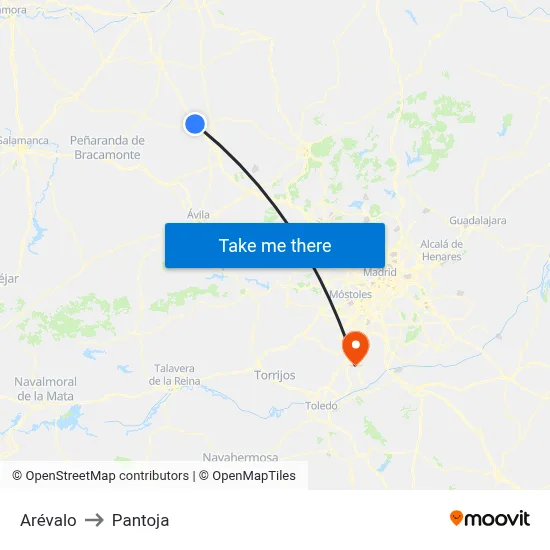 Arévalo to Pantoja map