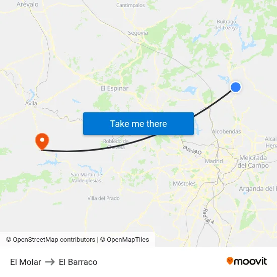 El Molar to El Barraco map