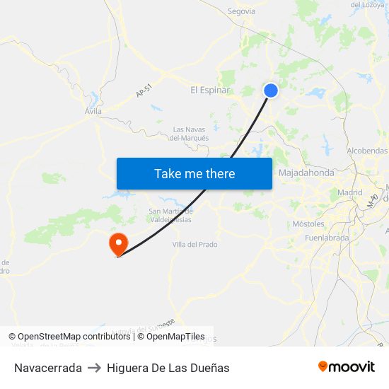 Navacerrada to Higuera De Las Dueñas map