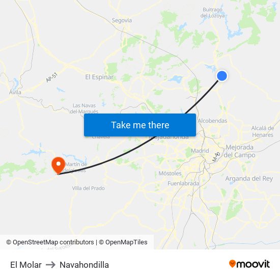 El Molar to Navahondilla map