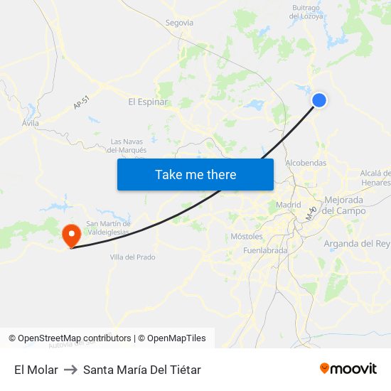 El Molar to Santa María Del Tiétar map