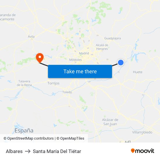 Albares to Santa María Del Tiétar map