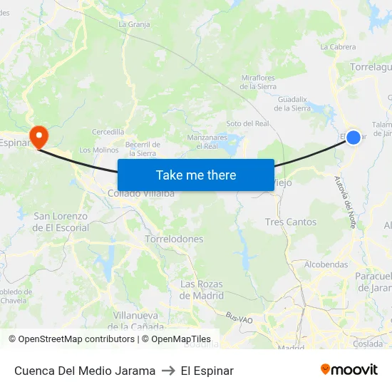 Cuenca Del Medio Jarama to El Espinar map